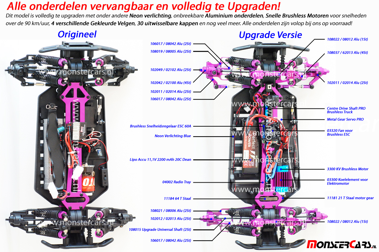 hsp upgrade parts